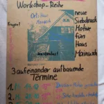 How to Siebdruck - Workshopreihe